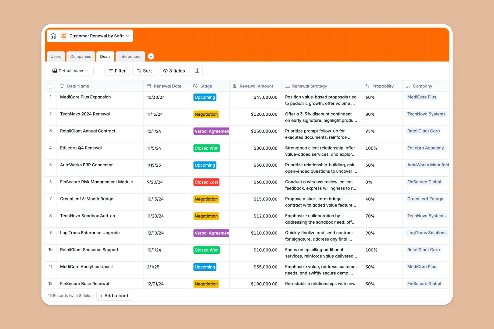 customer renewal database