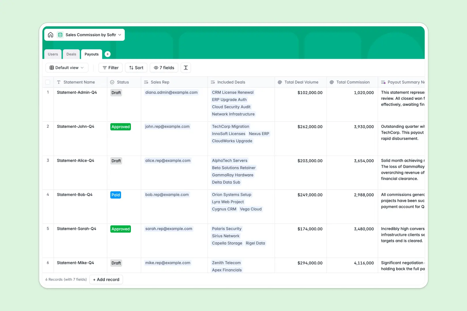 sales commission database