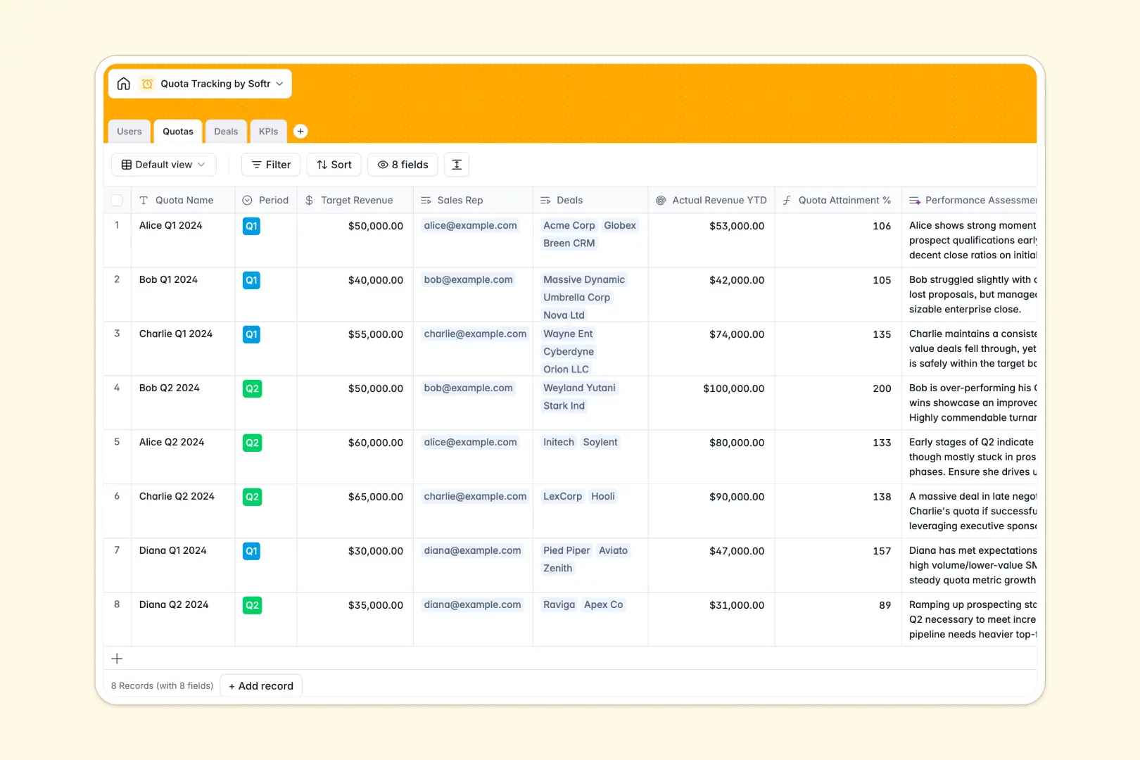 quota tracking database
