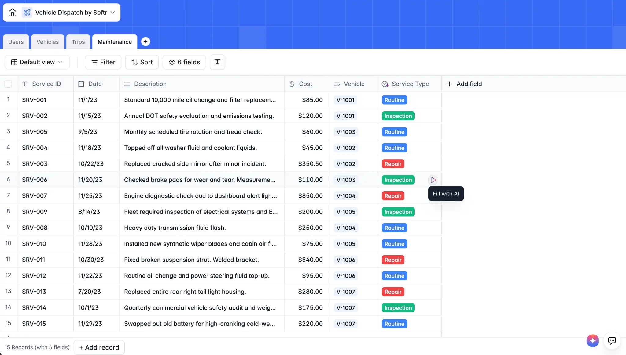 Softr categorization and sentiment analysis