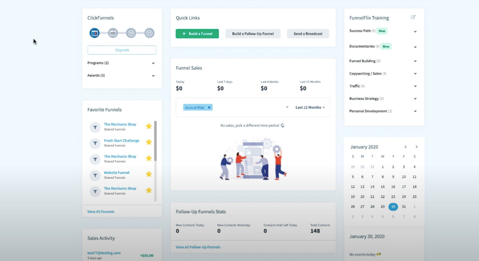 ClickFunnels dashboard screenshot