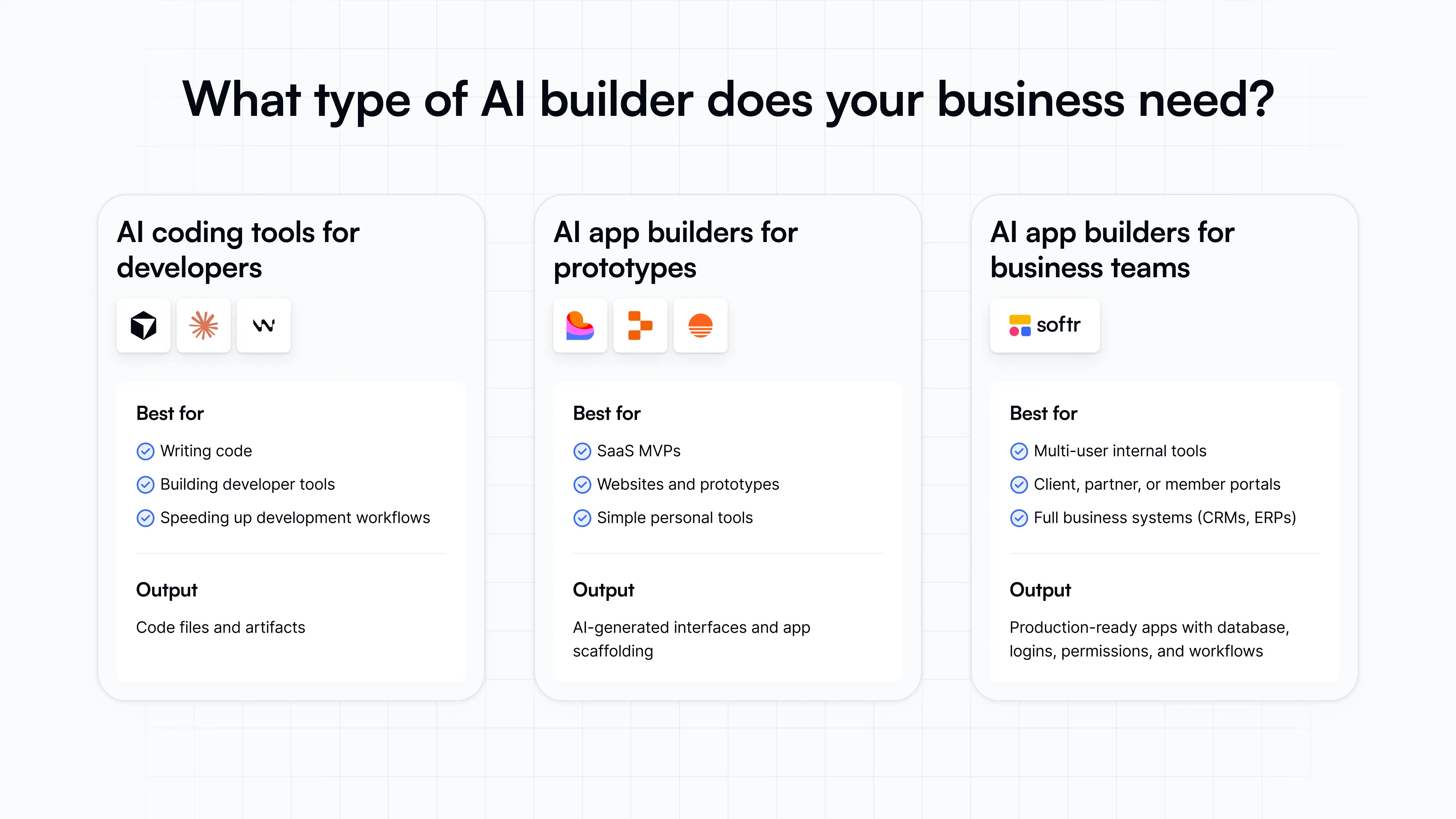 AI app builder comparison