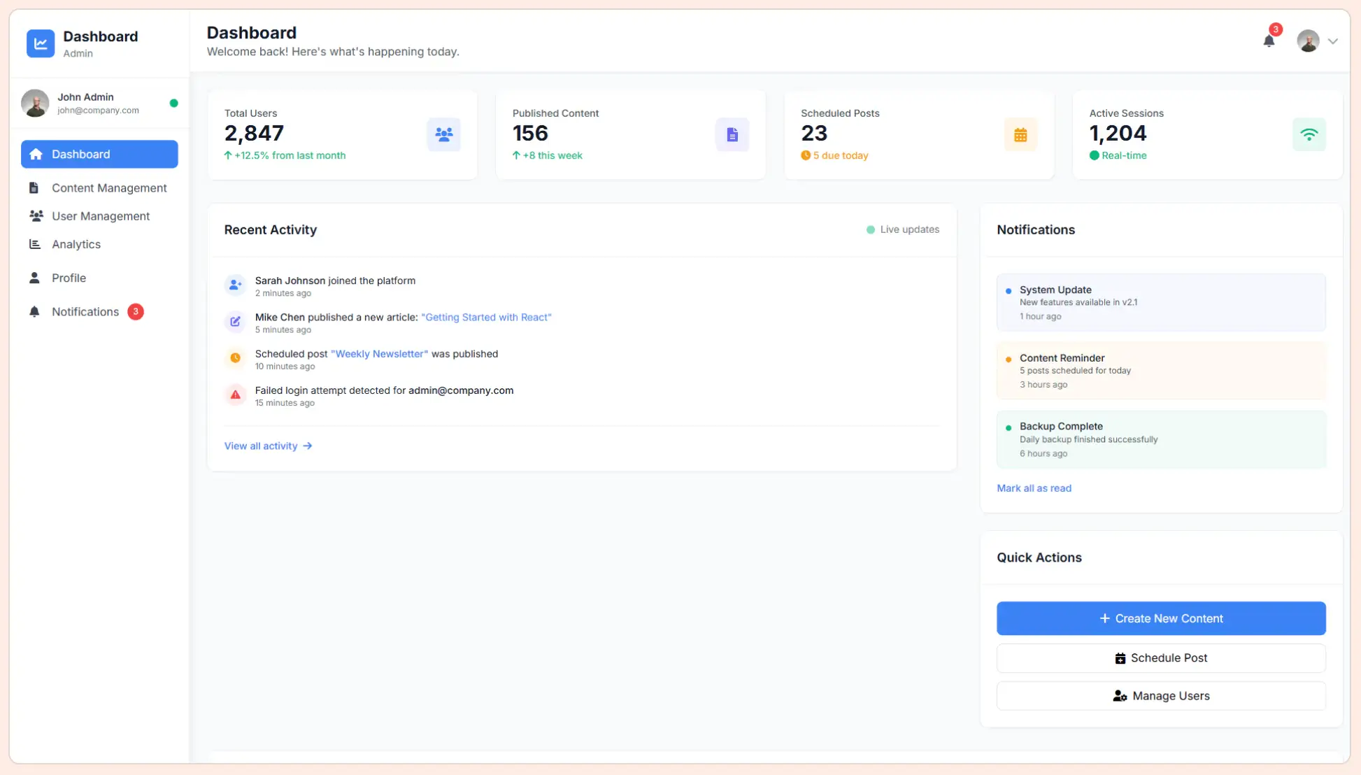 Replit dashboard built with AI