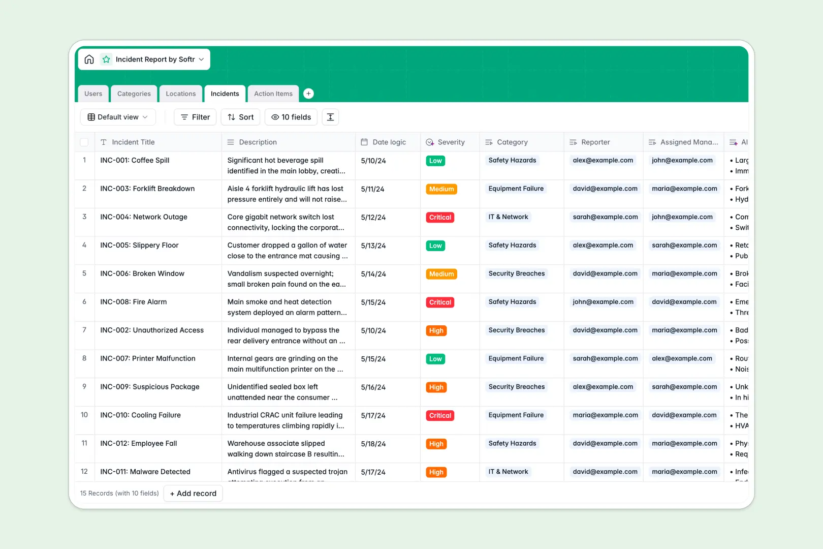 incident report database