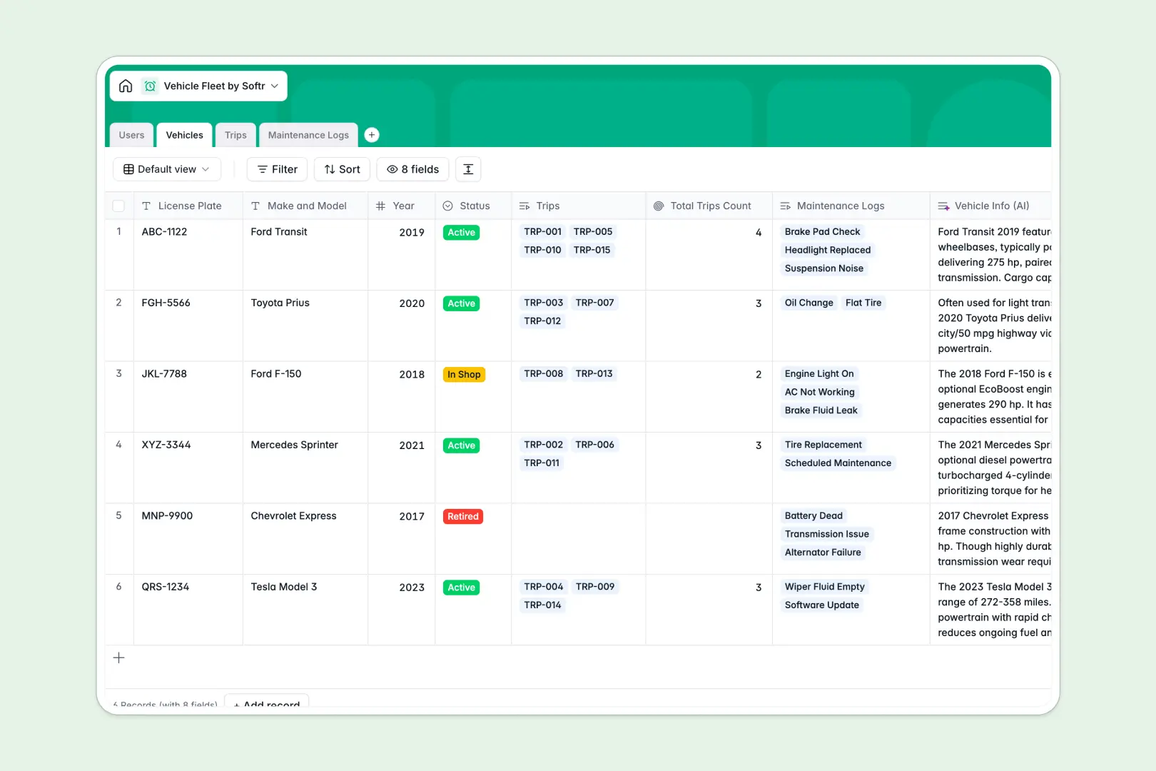 vehicle fleet database