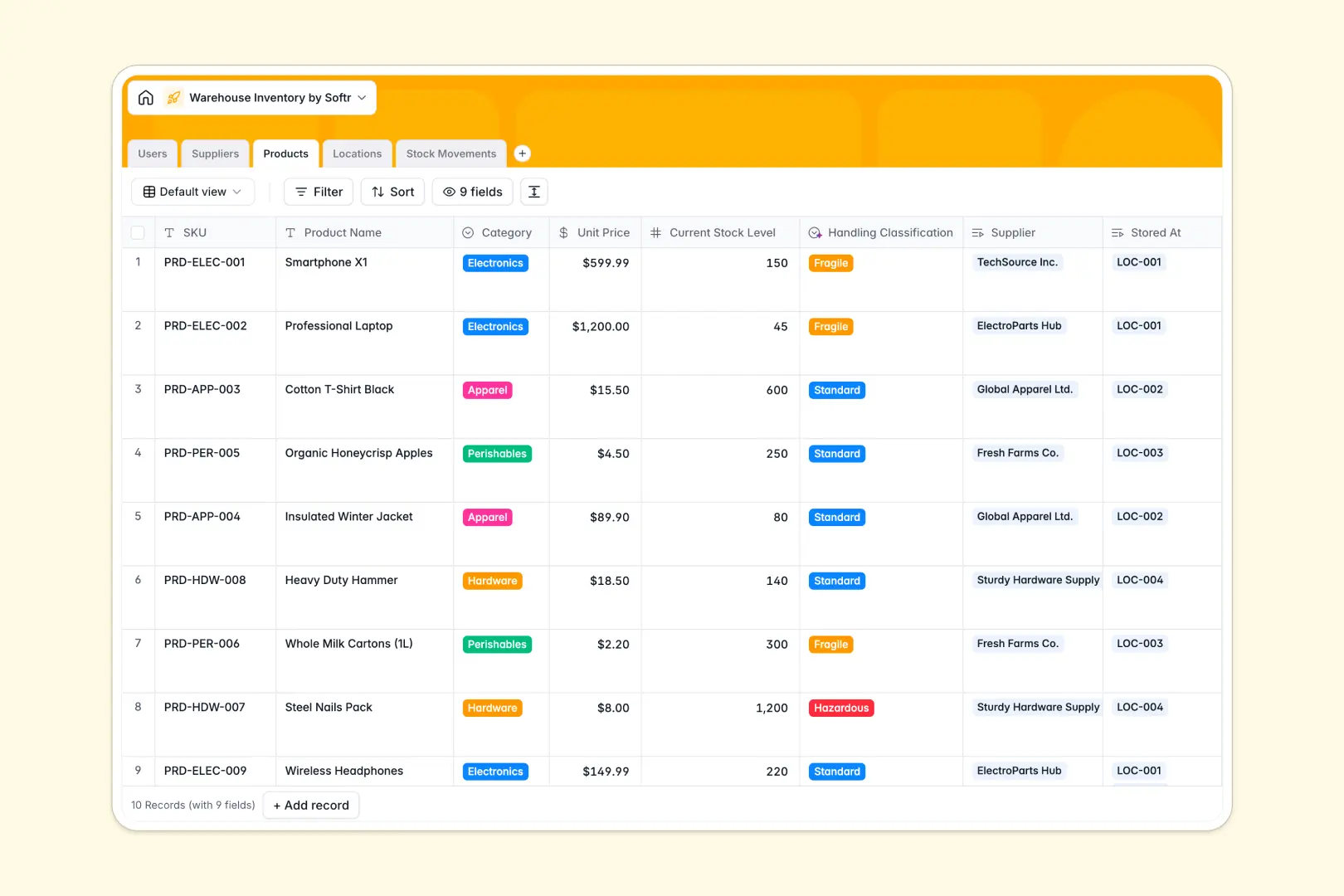 warehouse inventory database