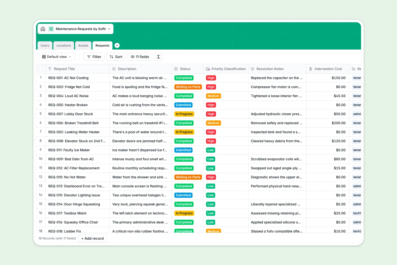 maintenance requests database