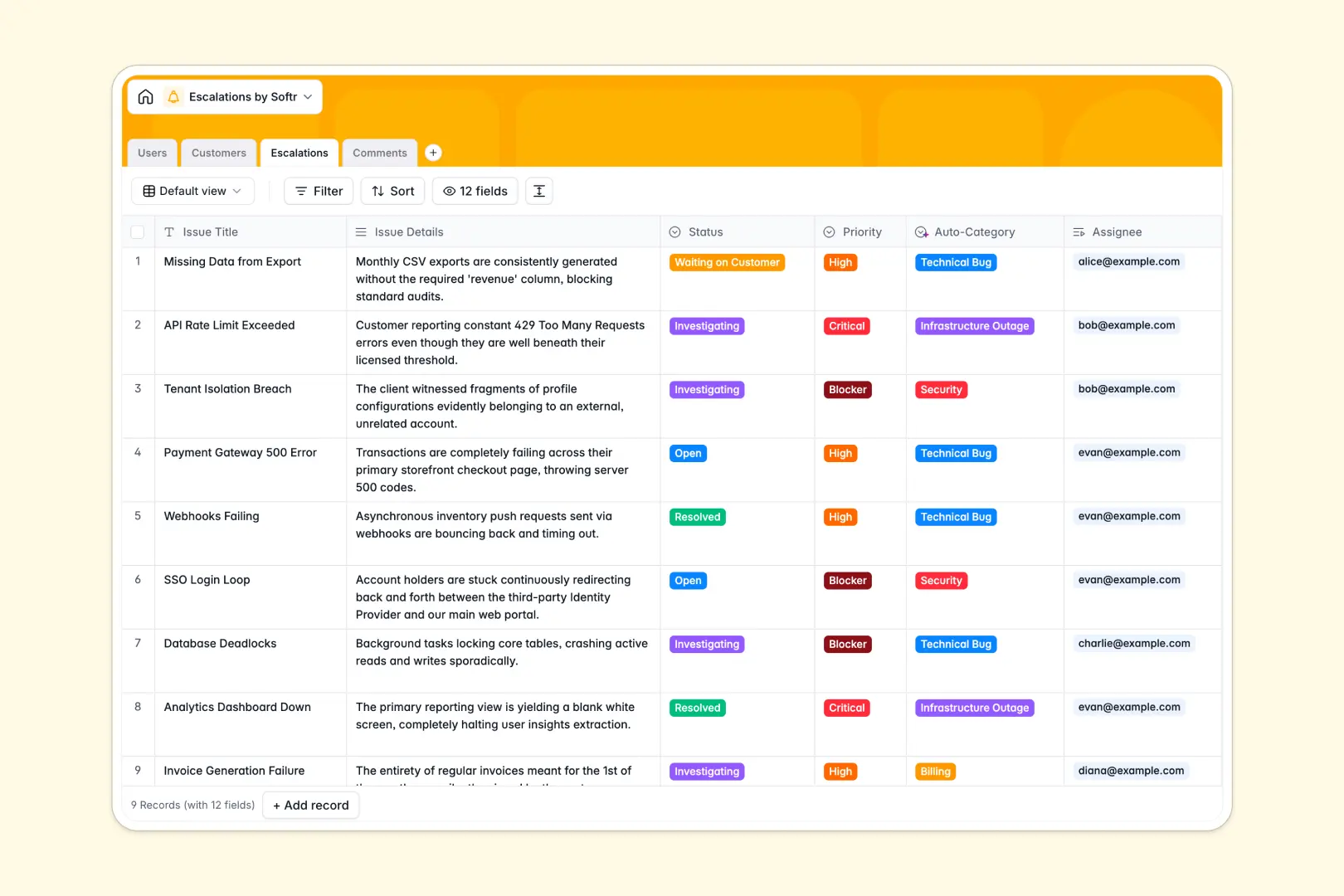 escalations database