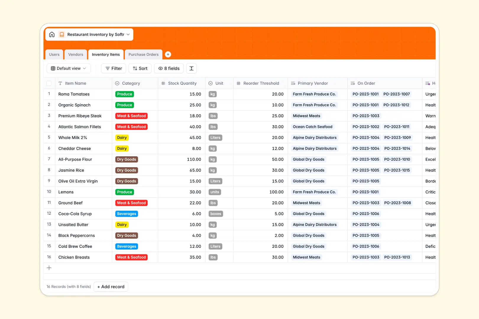 restaurant inventory database