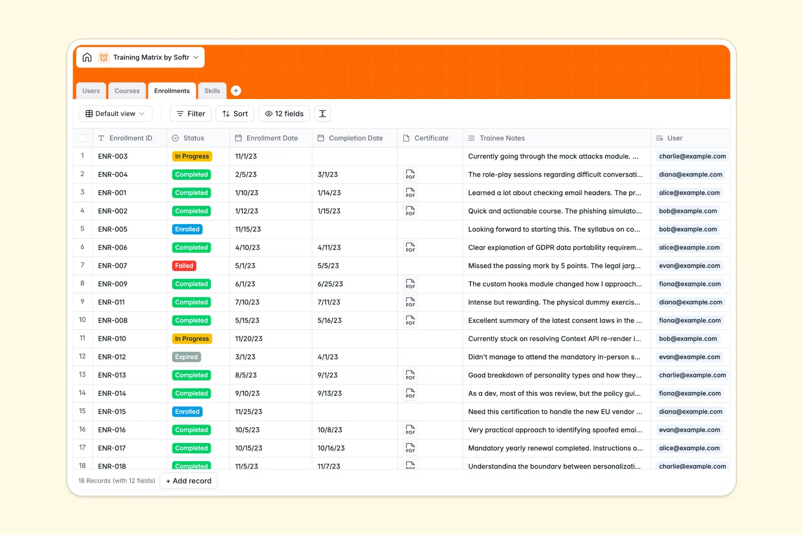 training matrix database