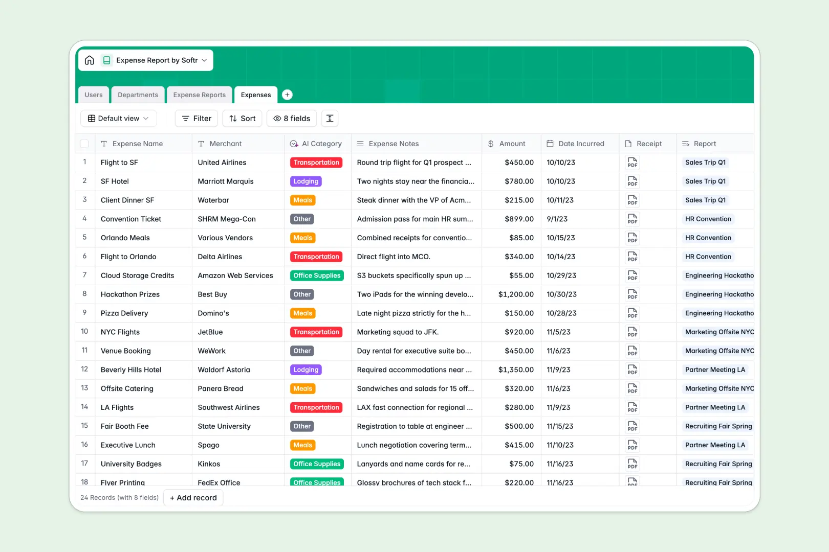expense report database