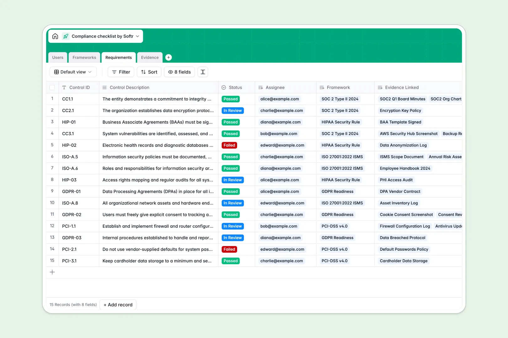 compliance checklist database