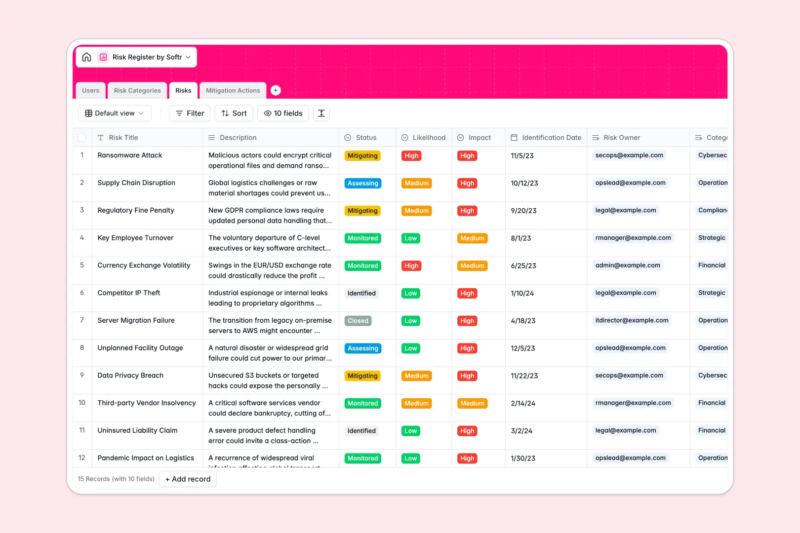 risk register database