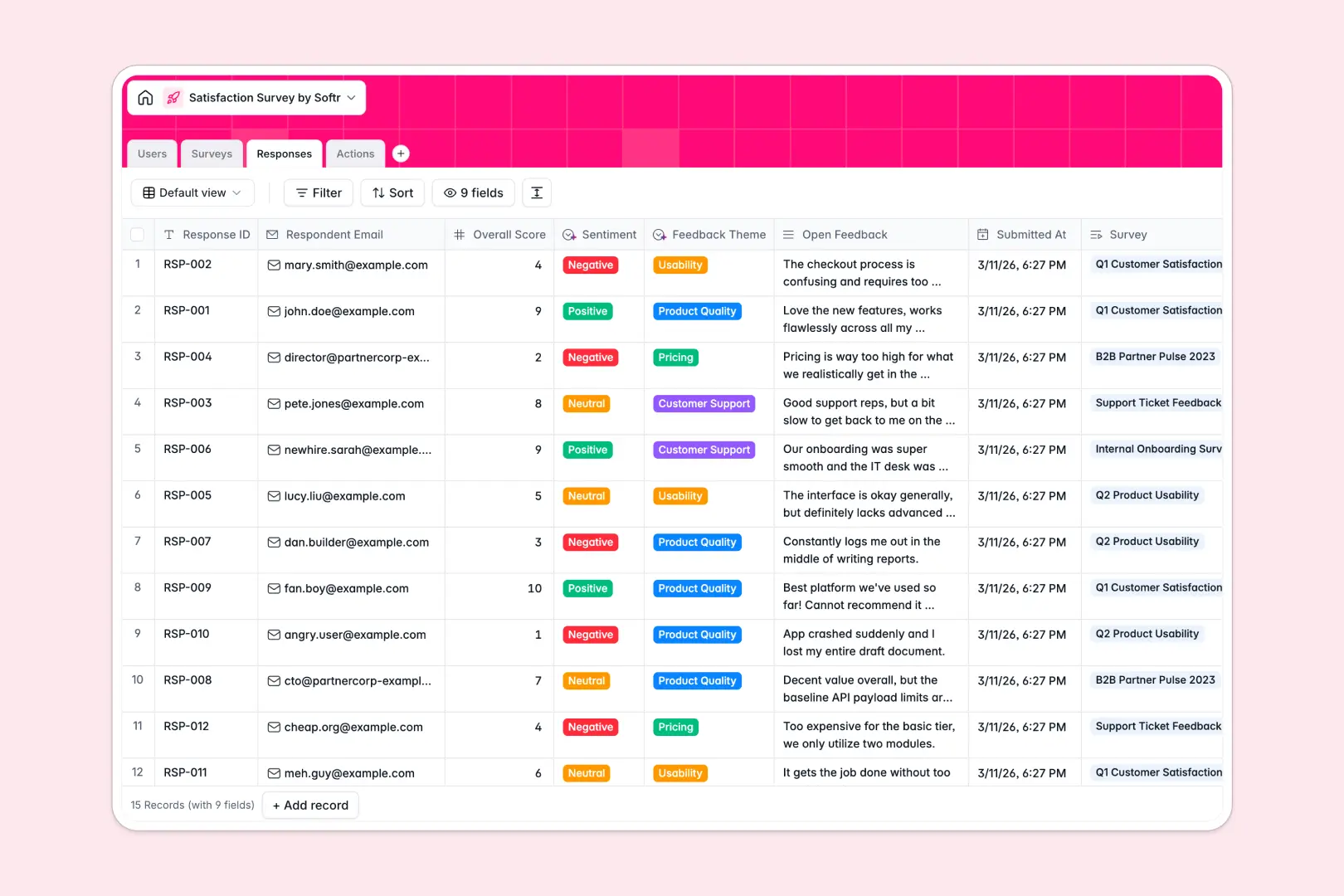 satisfaction survey database