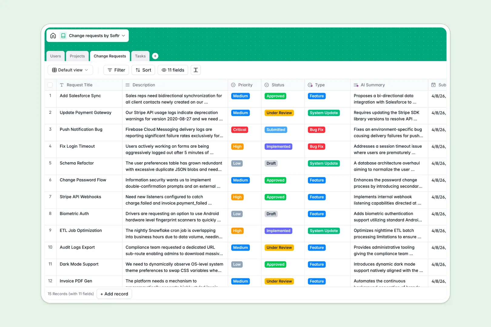 change requests database