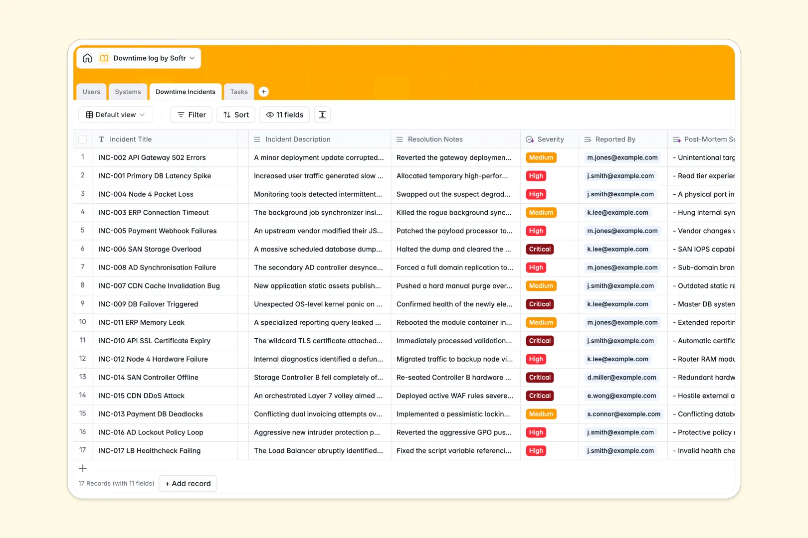 downtime log database
