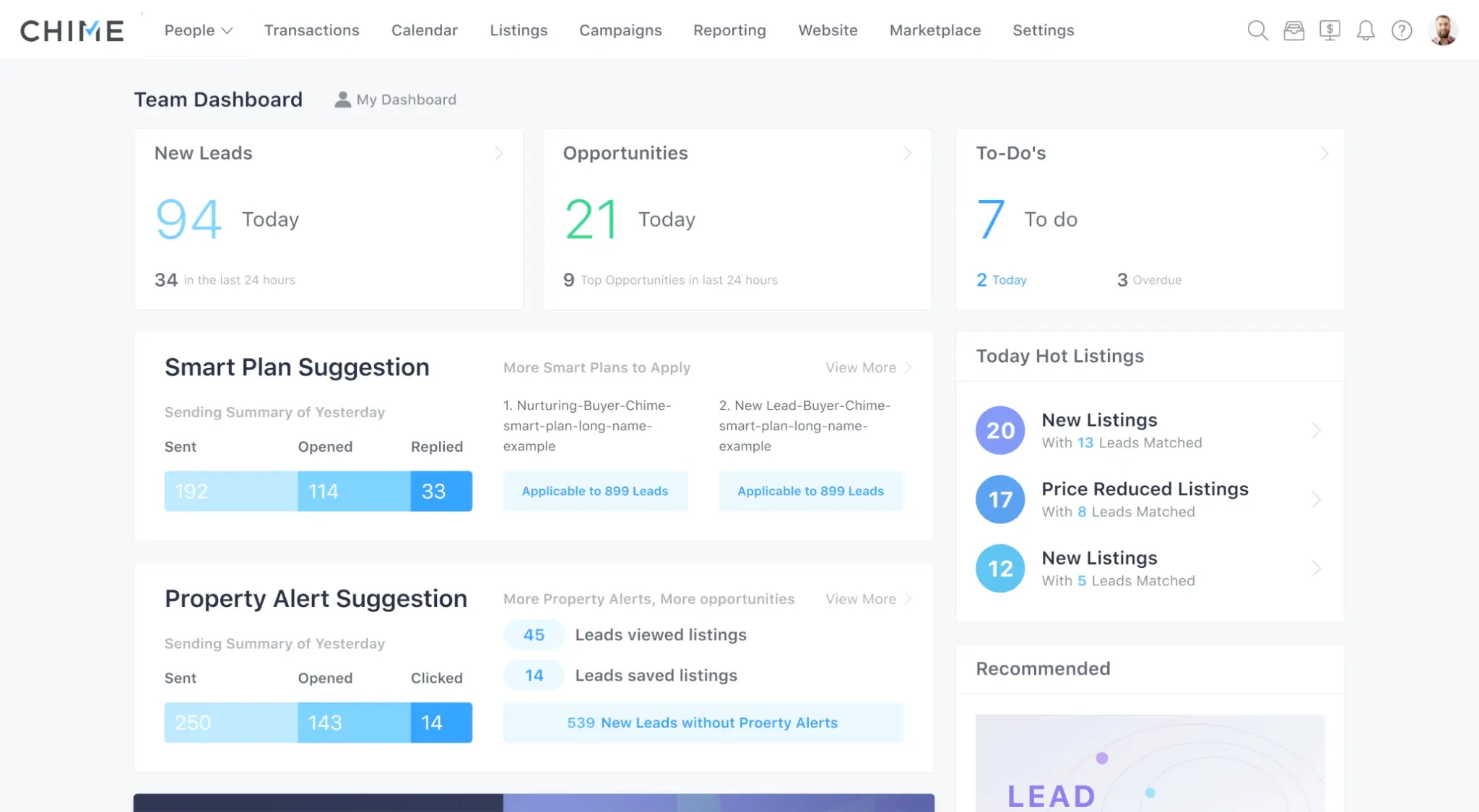 Lofty team dashboard example with stats and opps