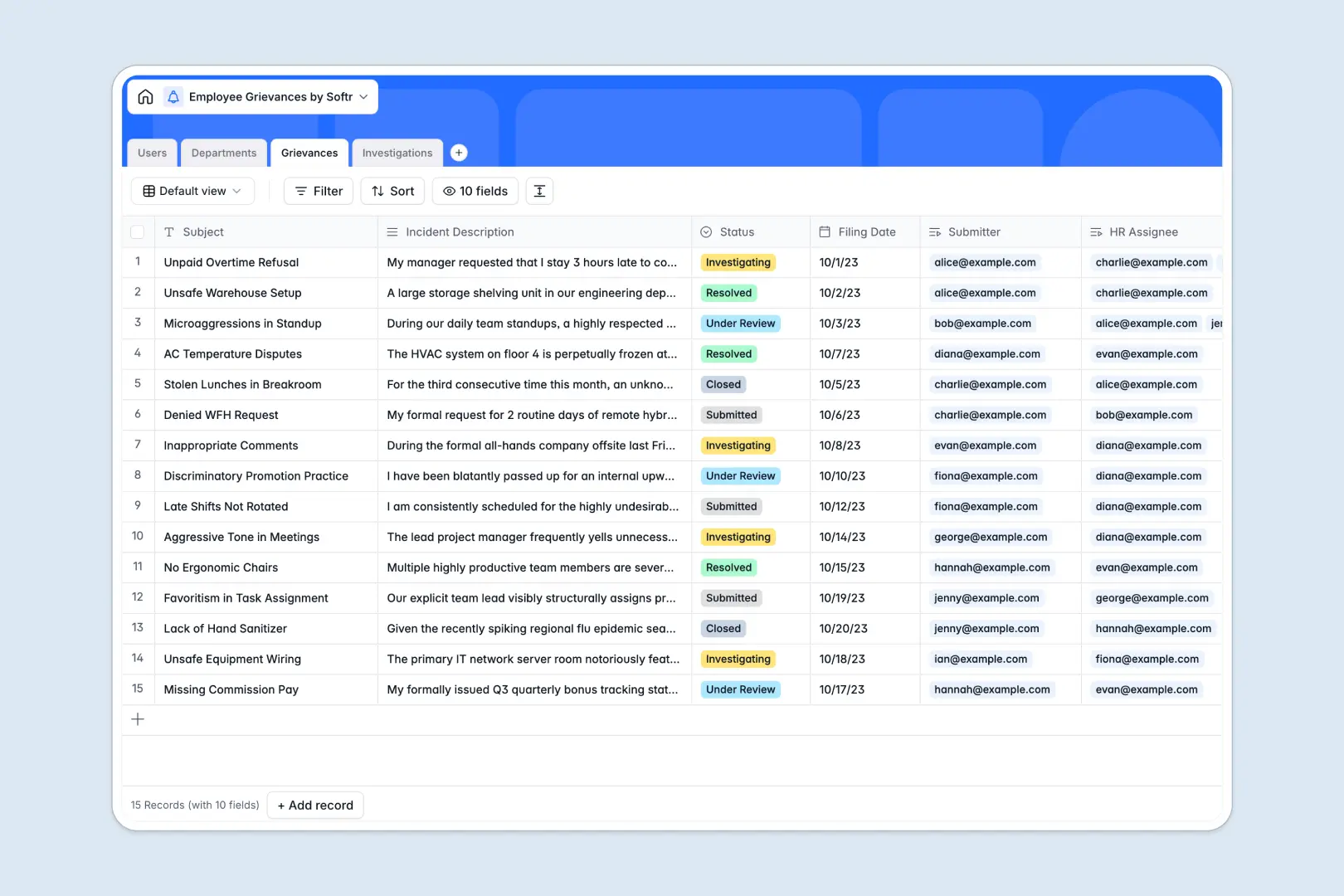 employee grievances database