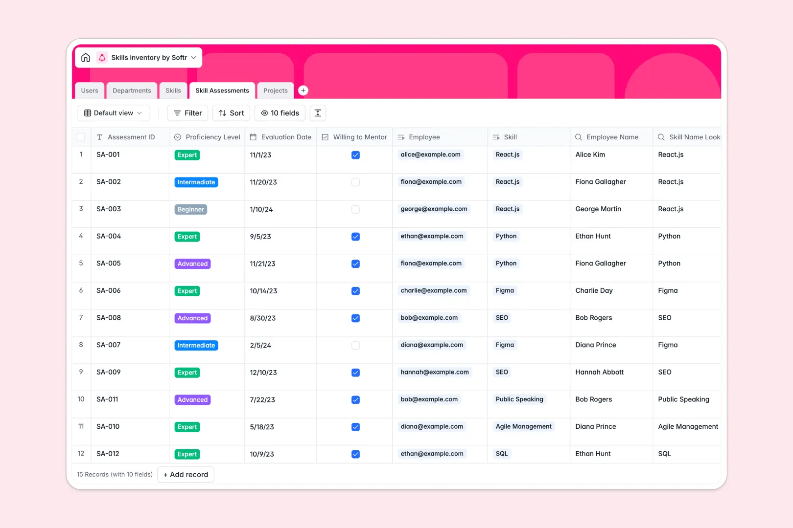 skills inventory database