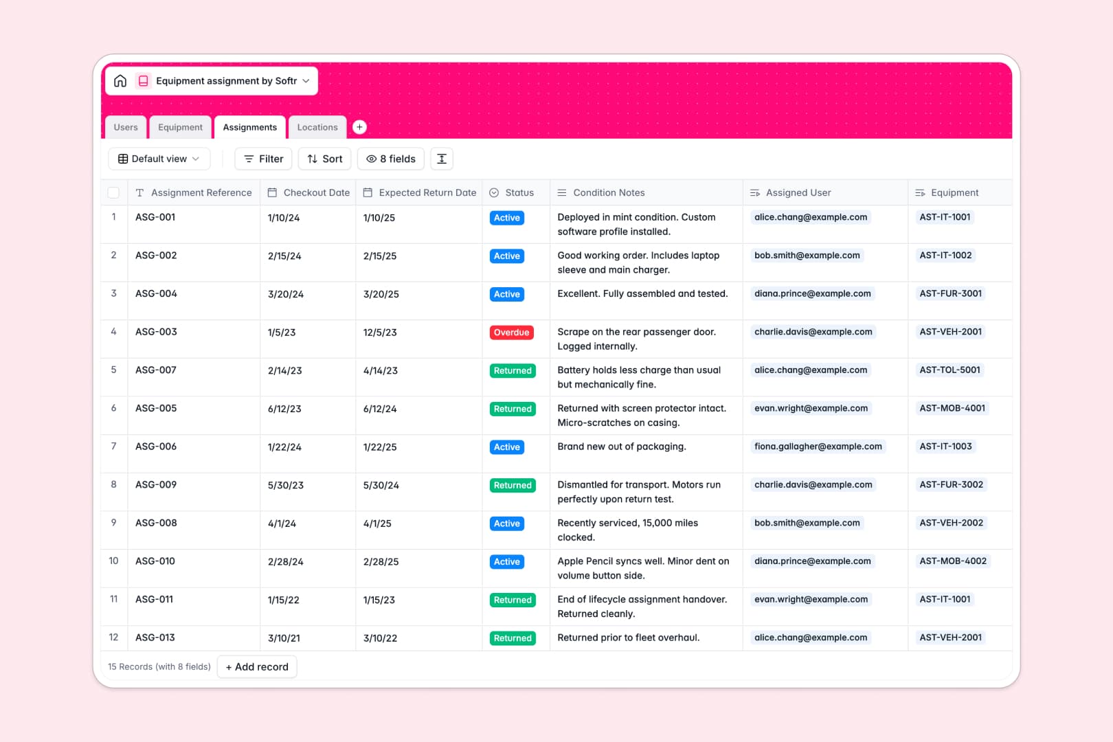 equipment assignment database