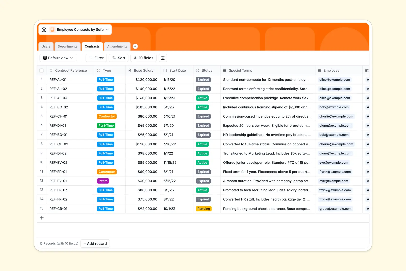 employee contracts database