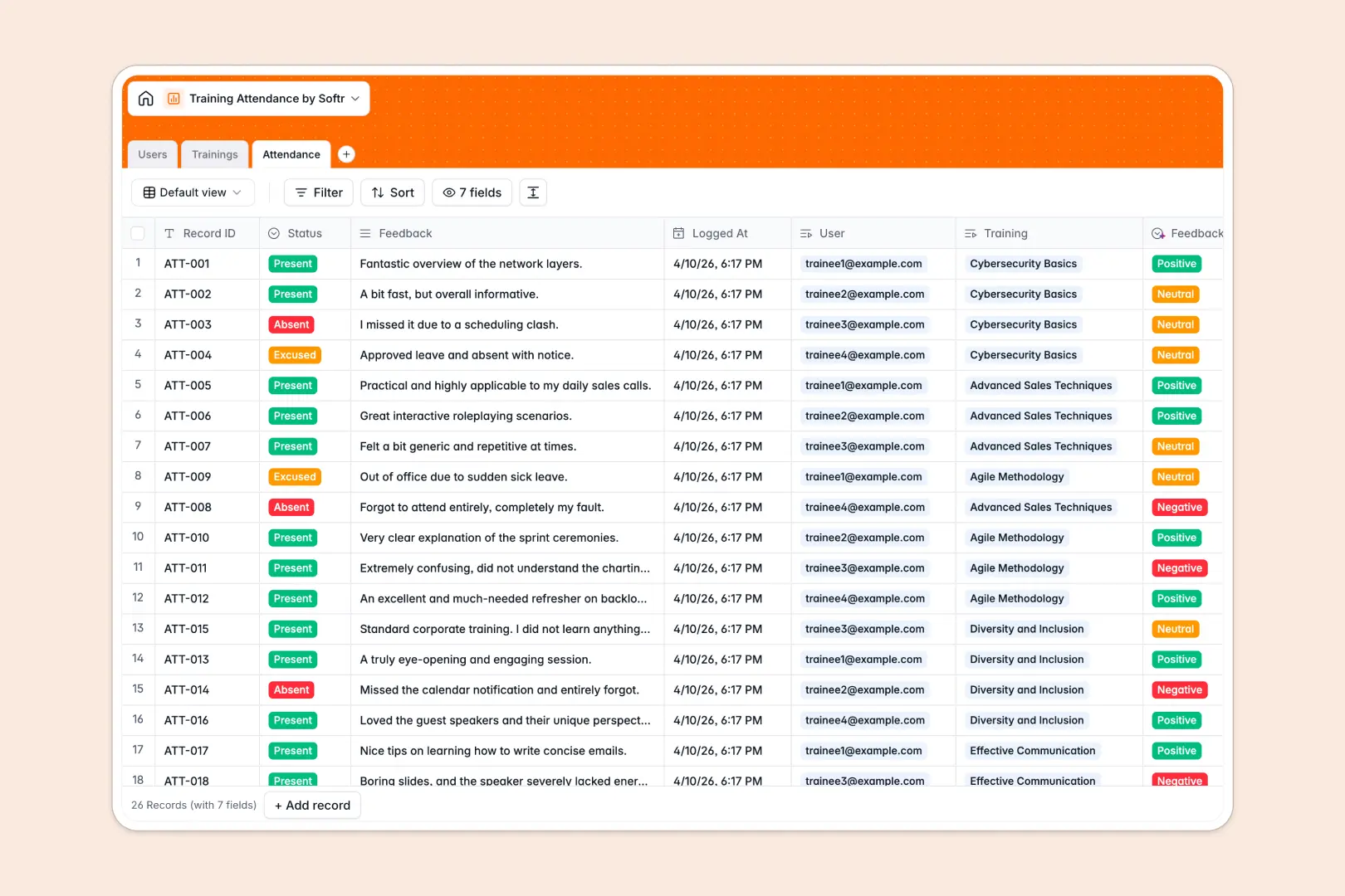 training attendance database