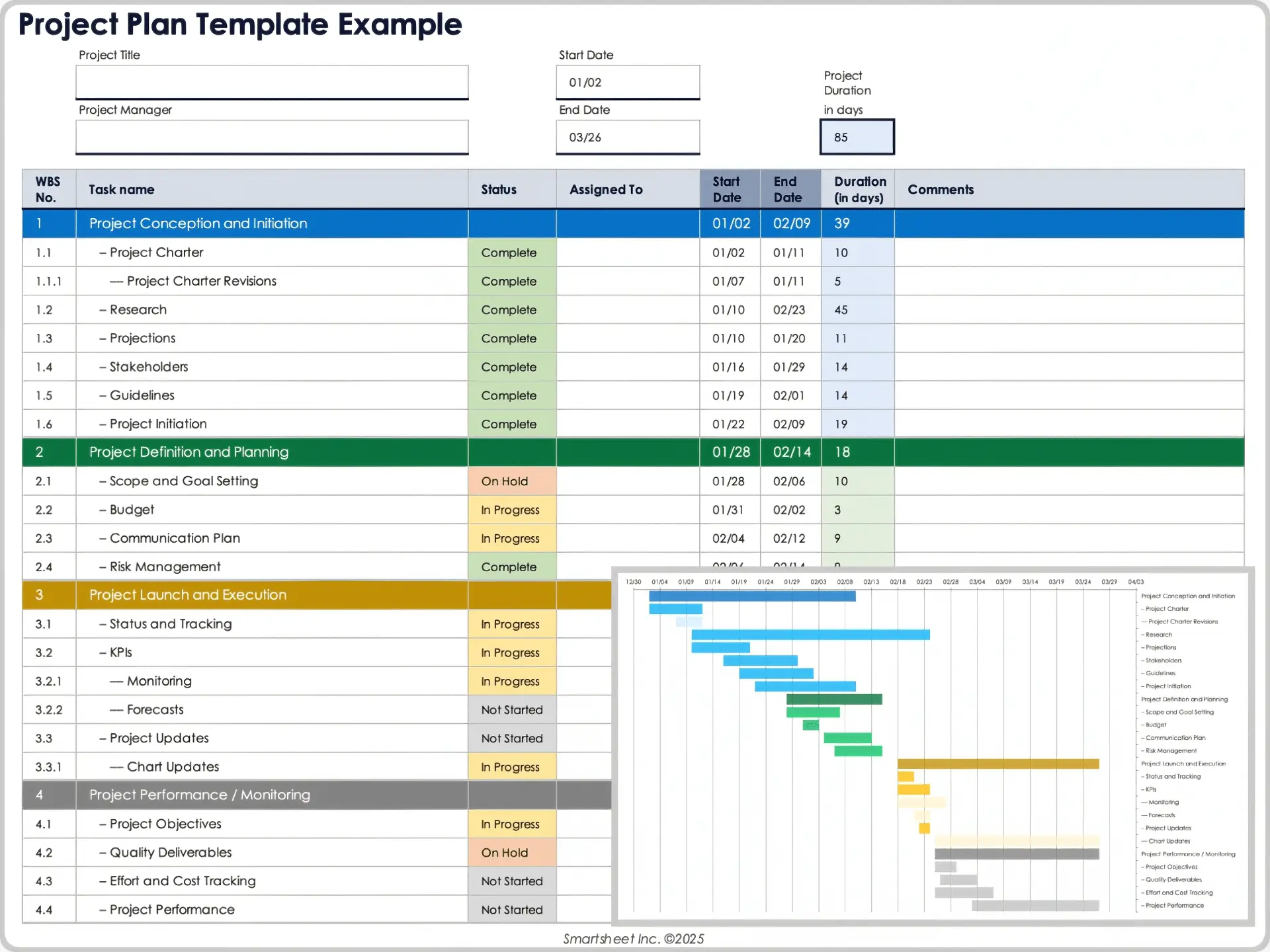 Smartsheet template example of projects