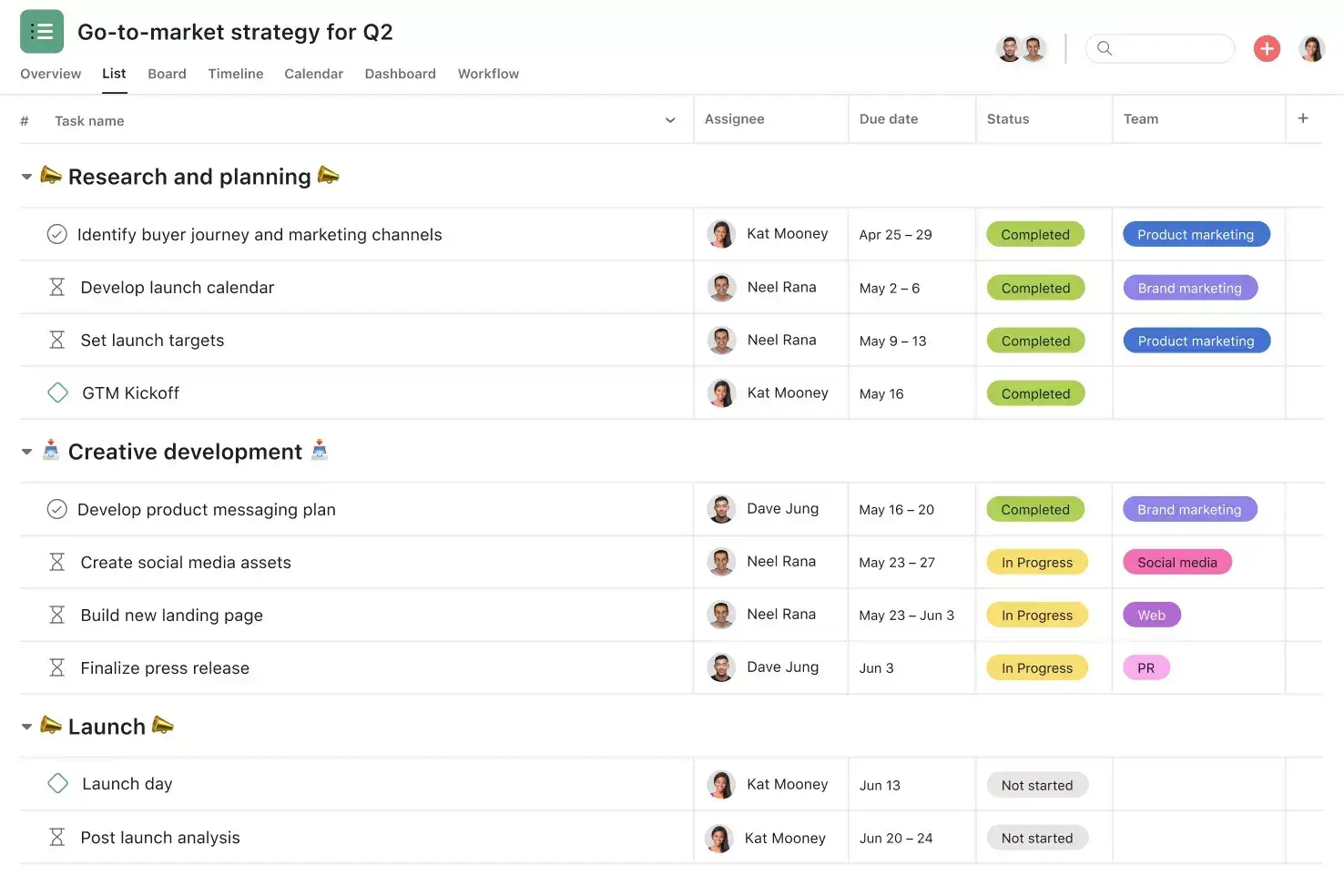 A project layout of marketing strategies in Asana