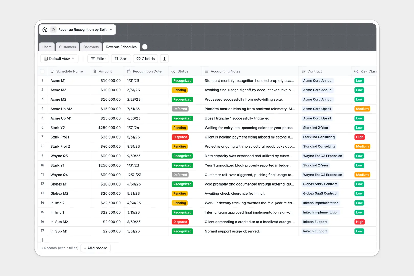revenue recognition database