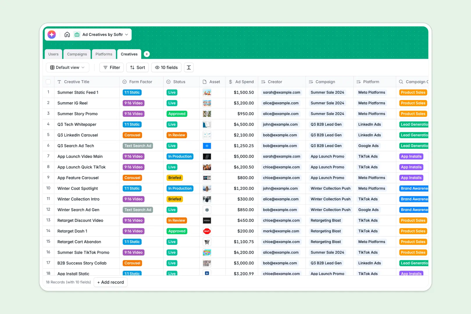 ad creatives database