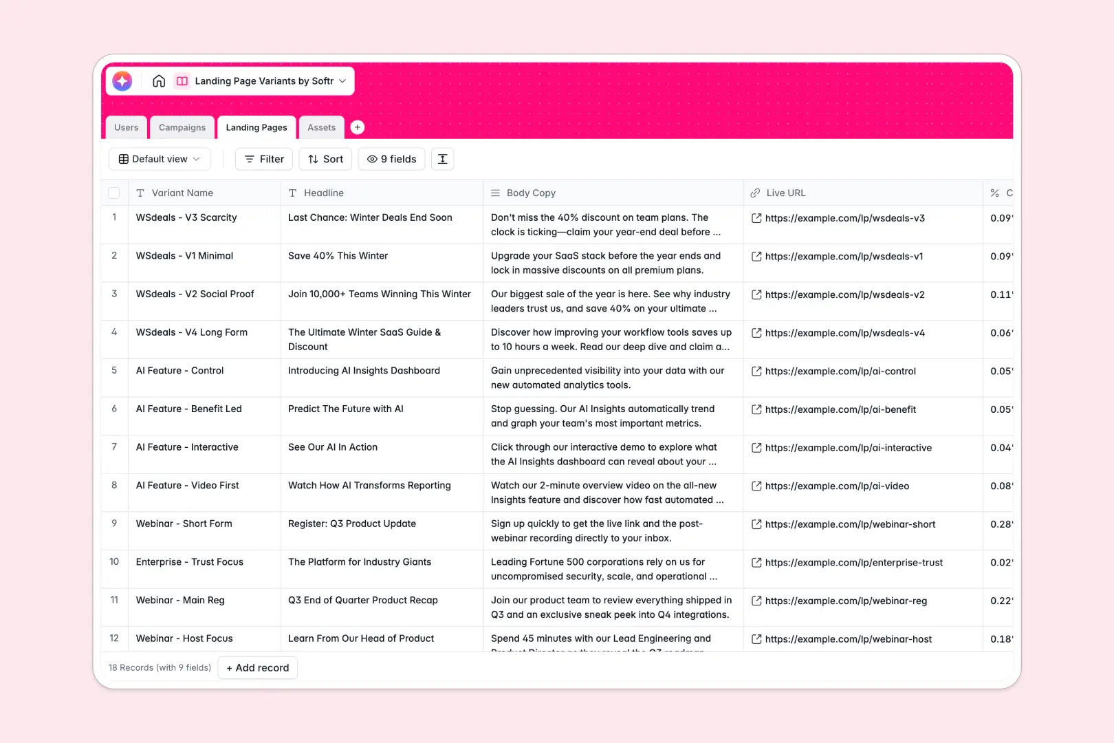landing page variants database
