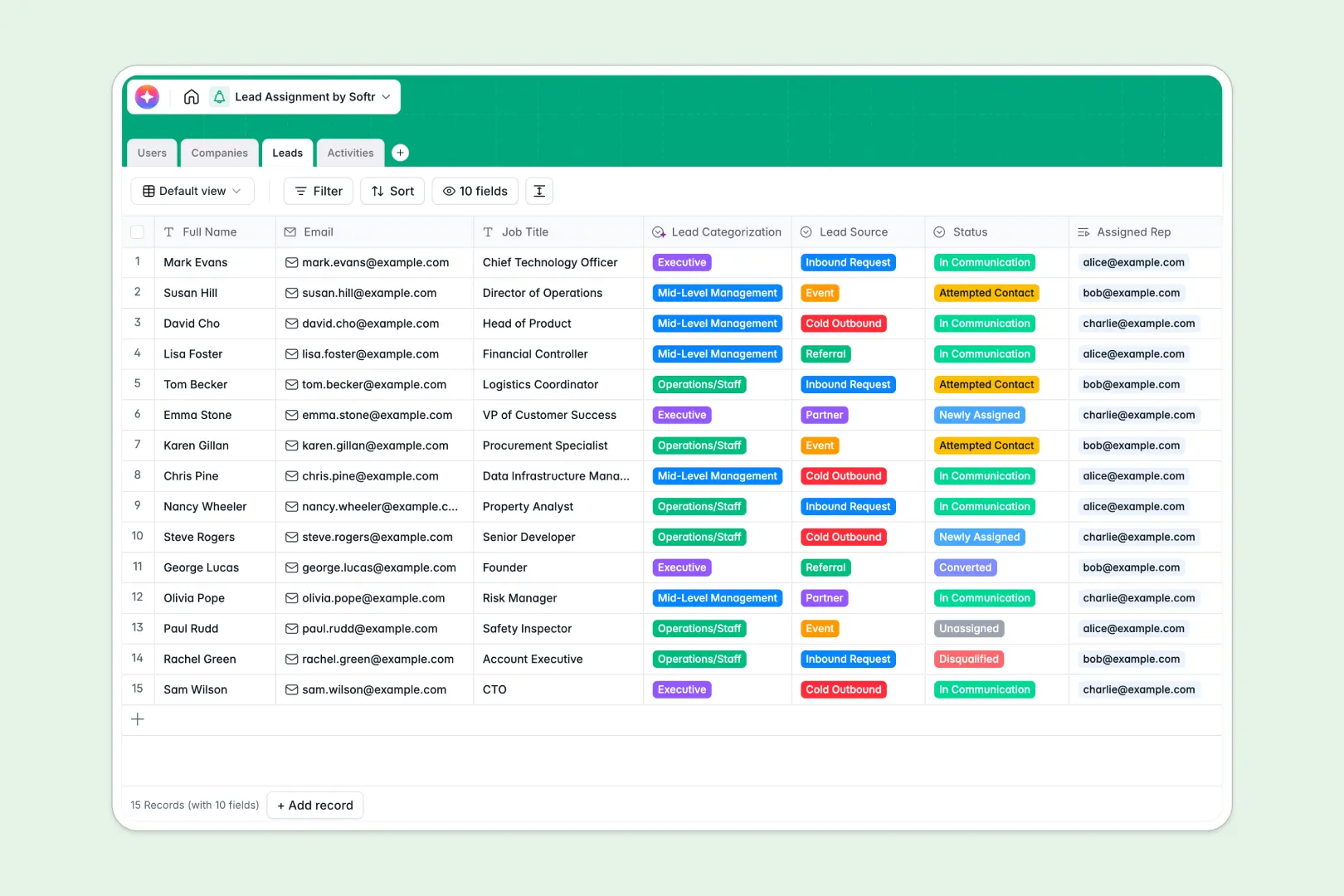 lead assignment database