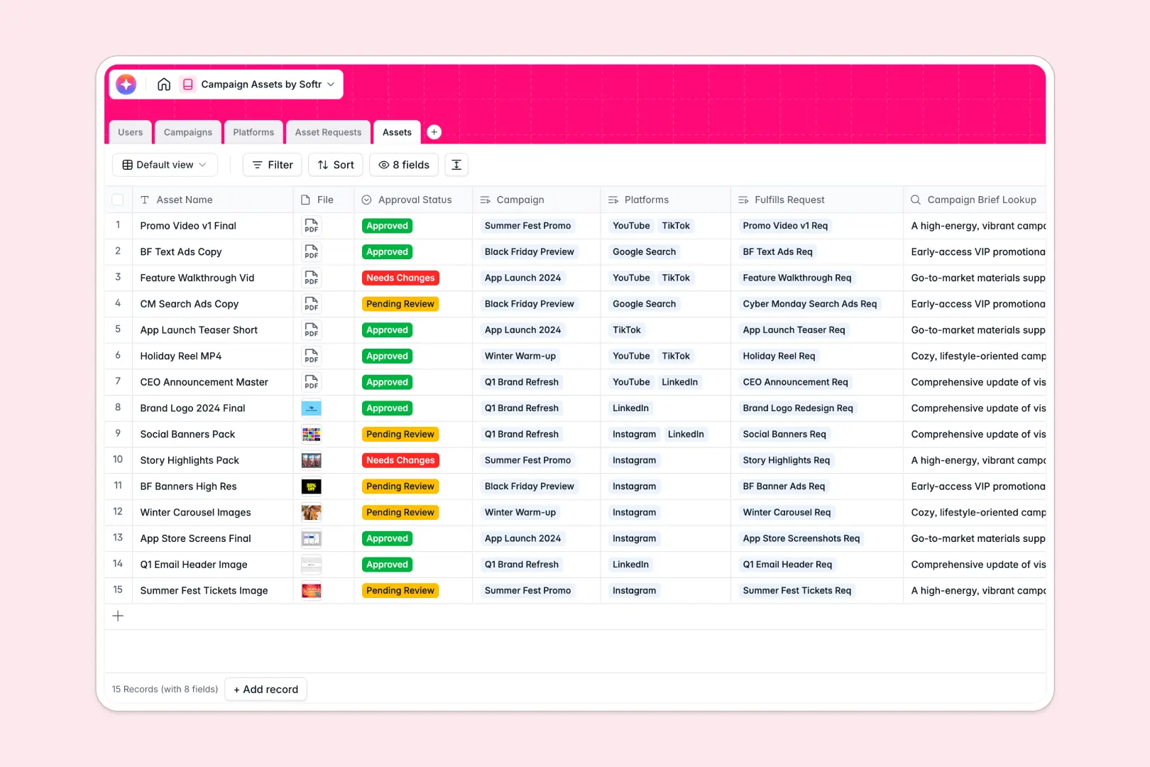 campaign assets database