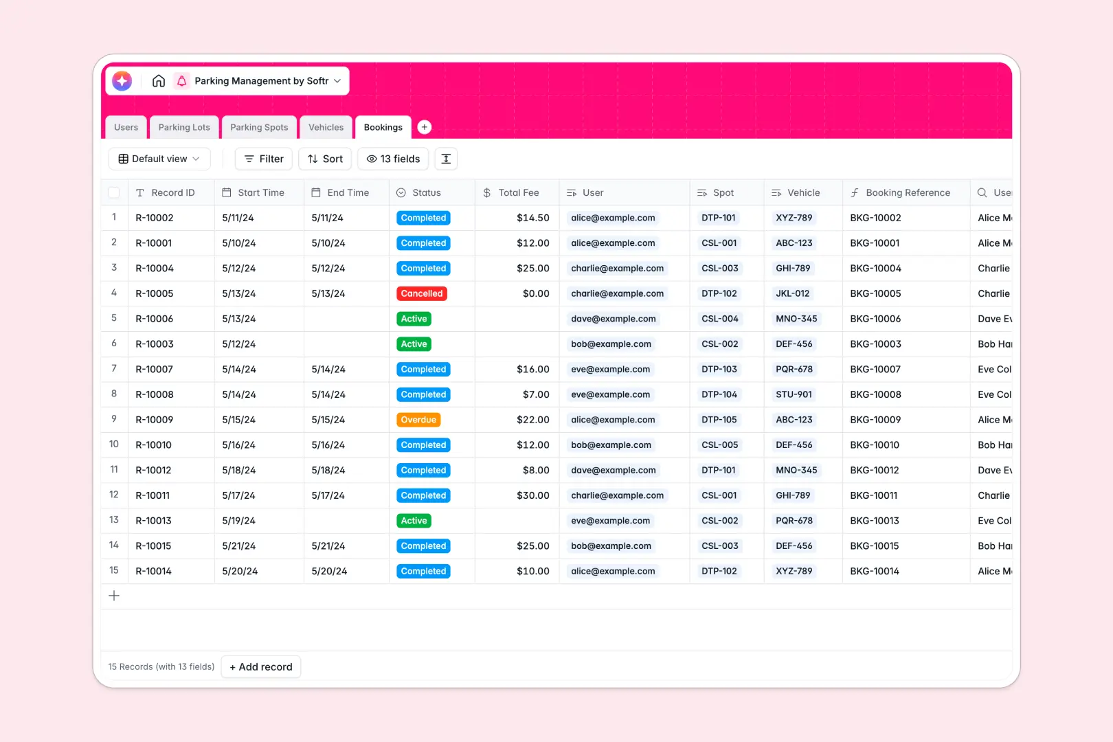 parking management database