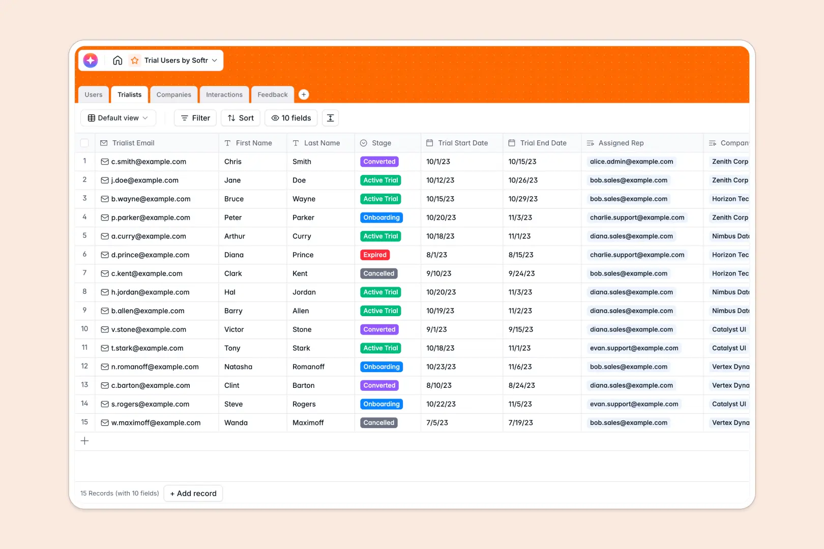 trial users database