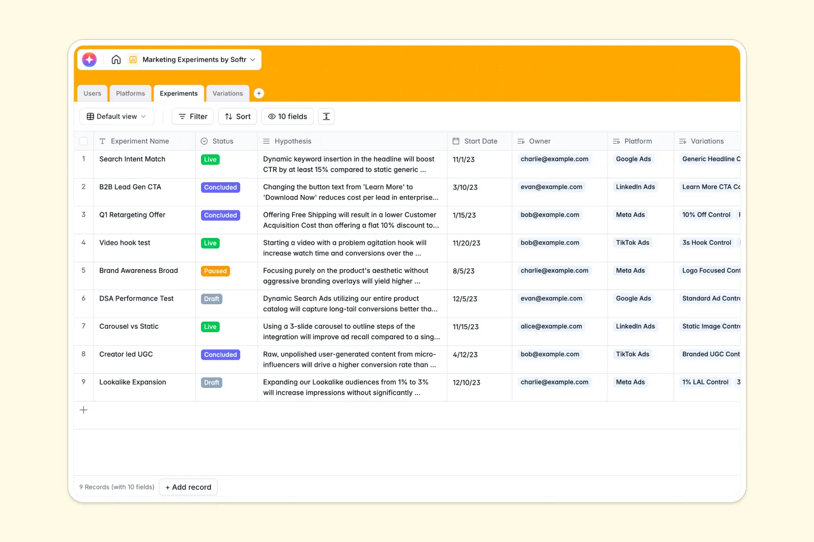 marketing experiments database