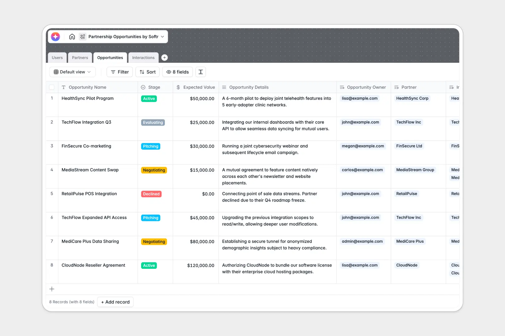 partnership opportunities database