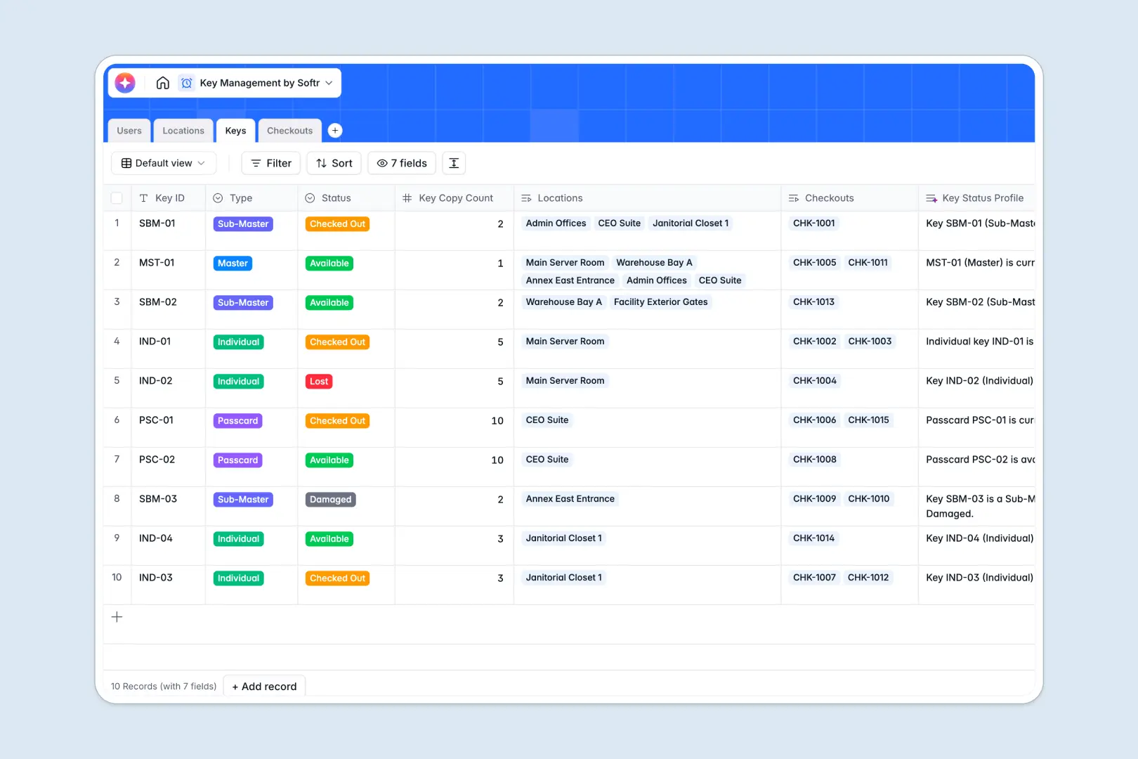 key management database