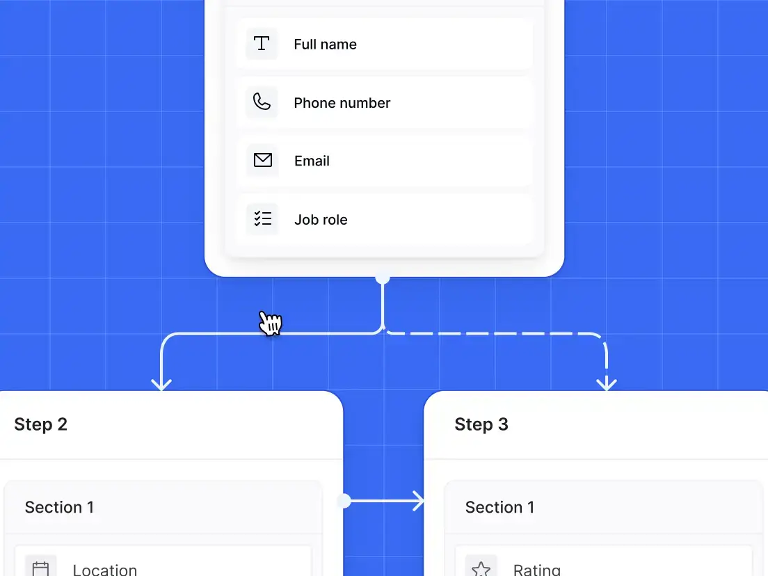 Softr Forms branching logic diagrammed with different paths