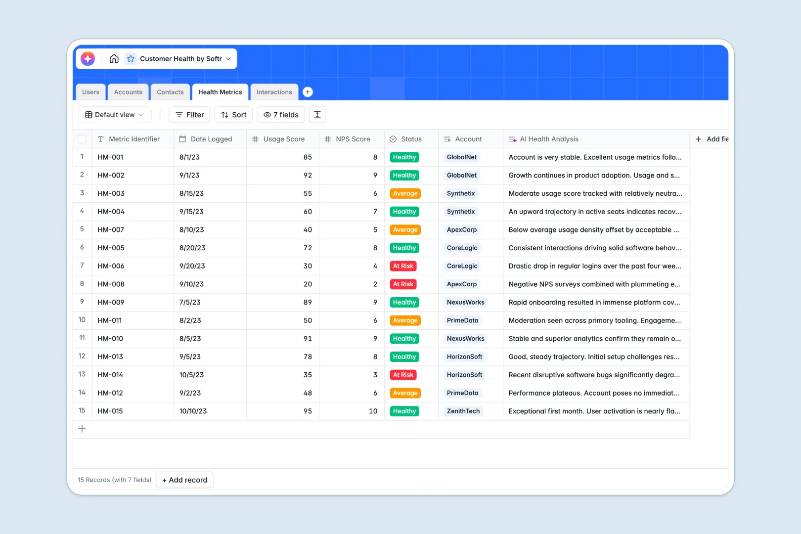 customer health database