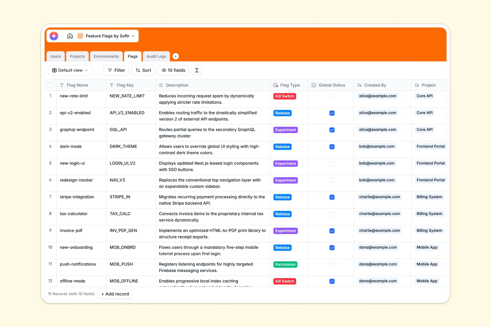 feature flags database