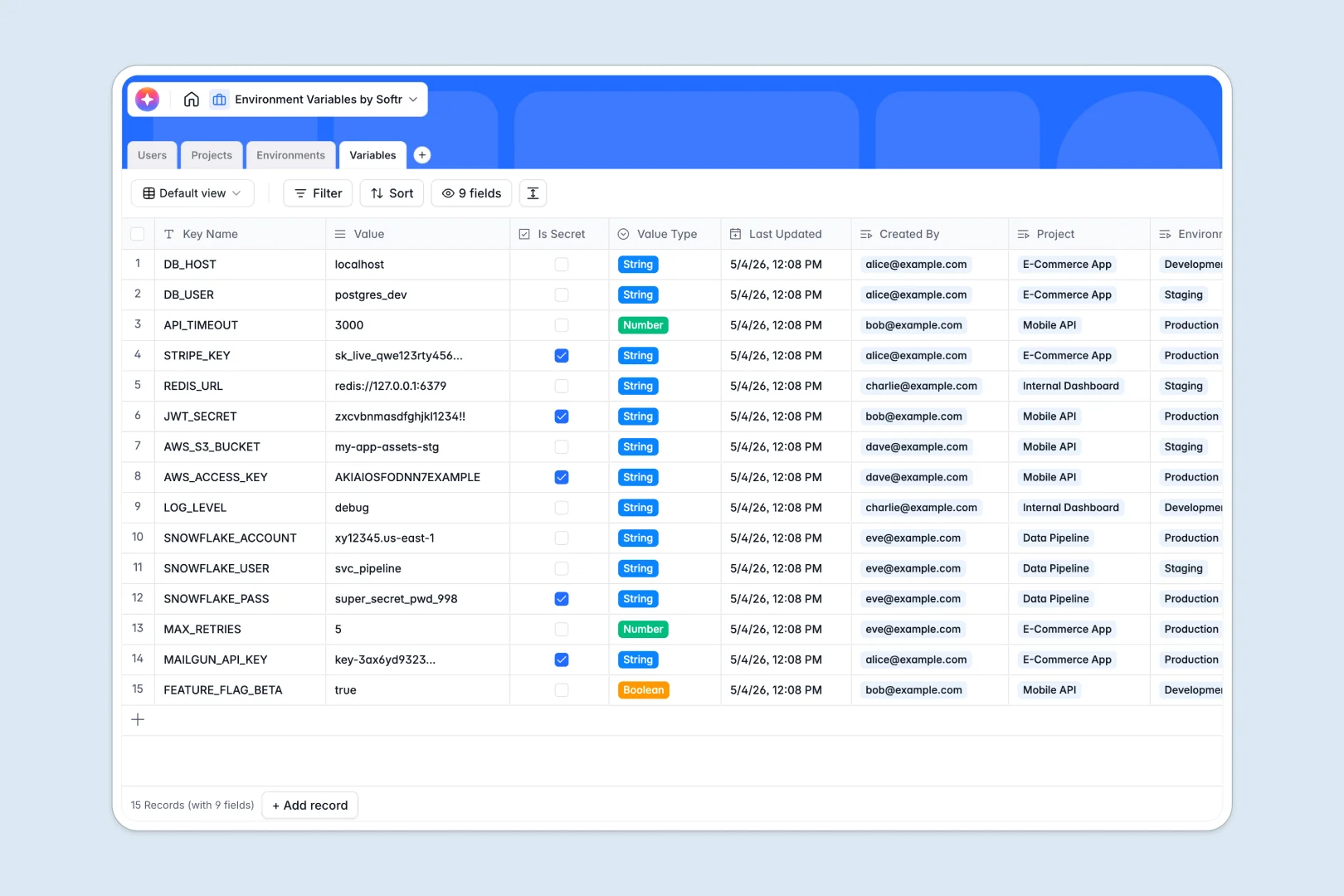 environment variables database