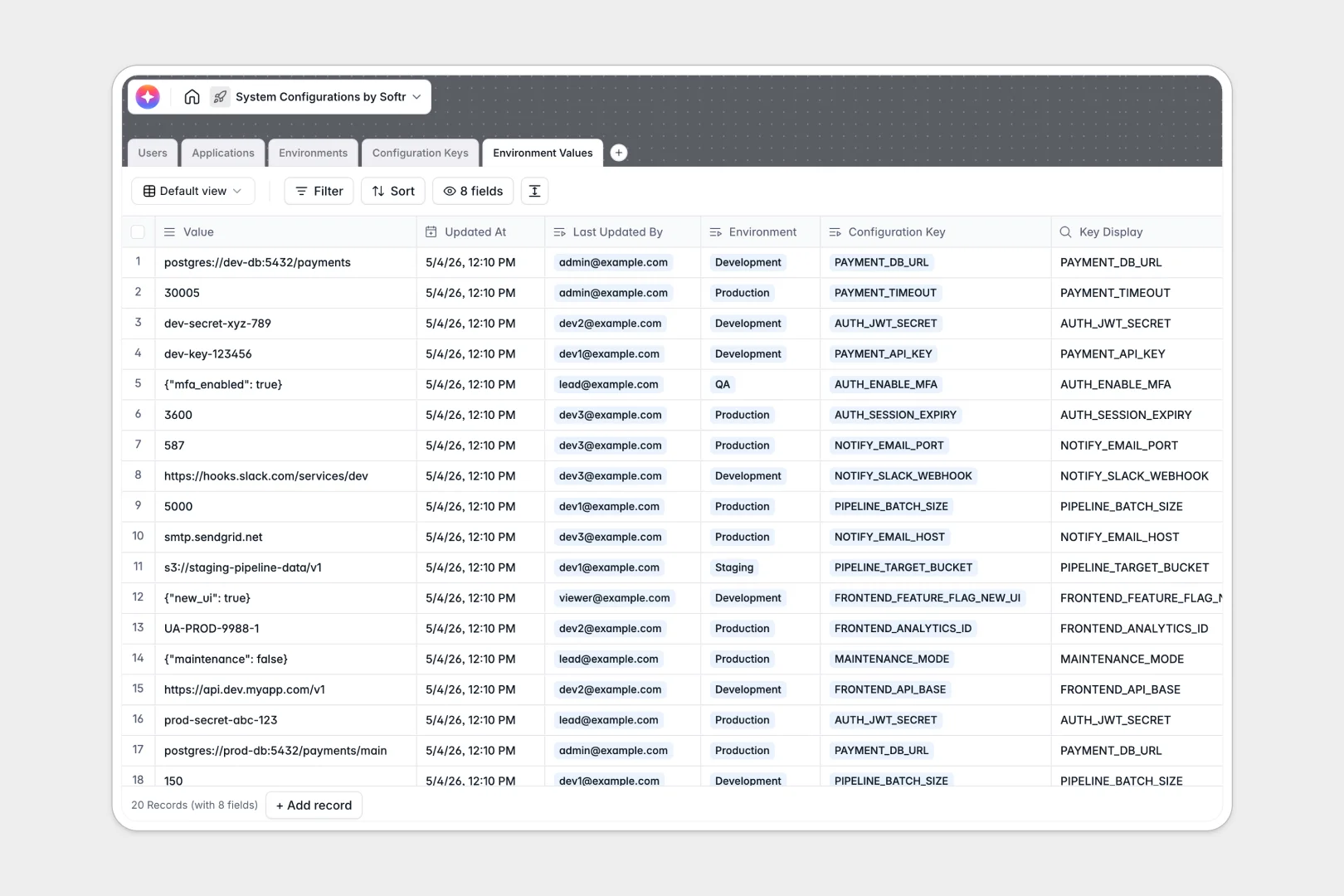 system configurations database