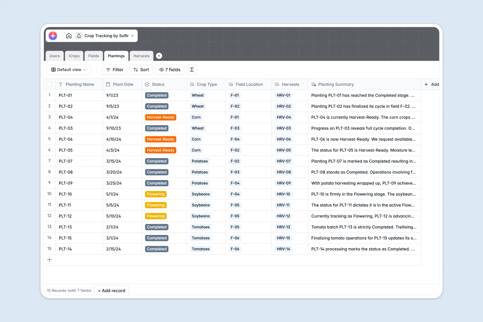 crop tracking database