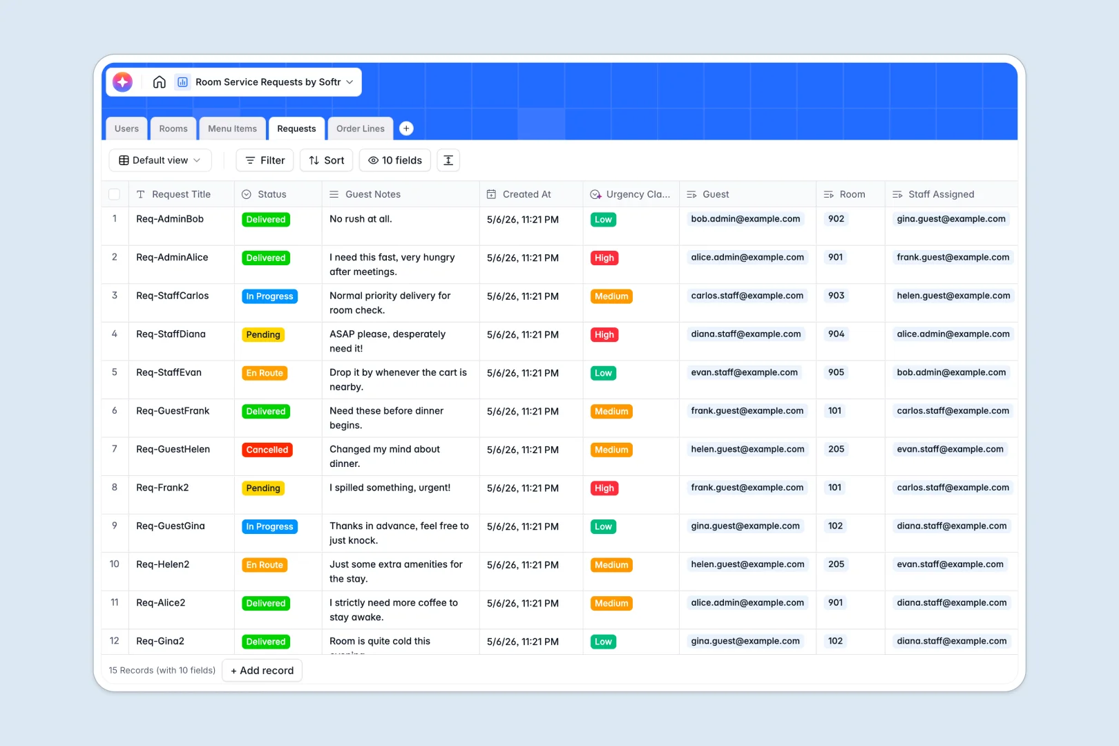 room service requests database