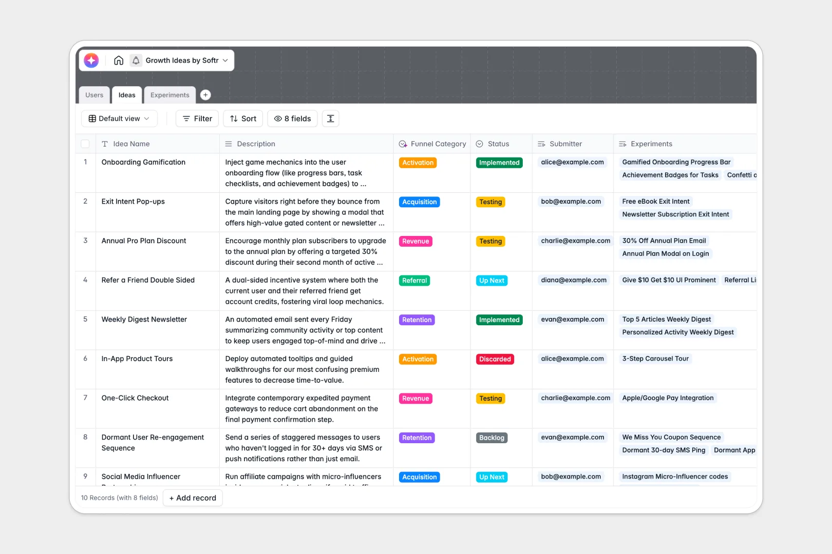 growth ideas database
