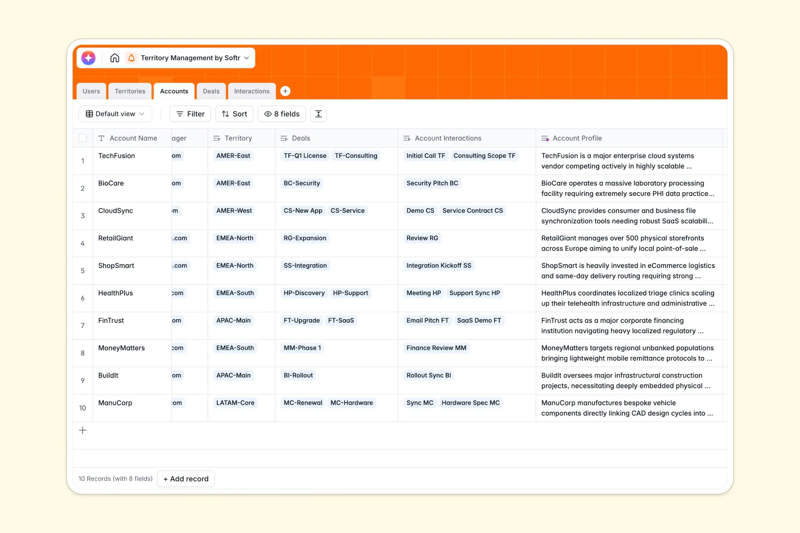 territory management database