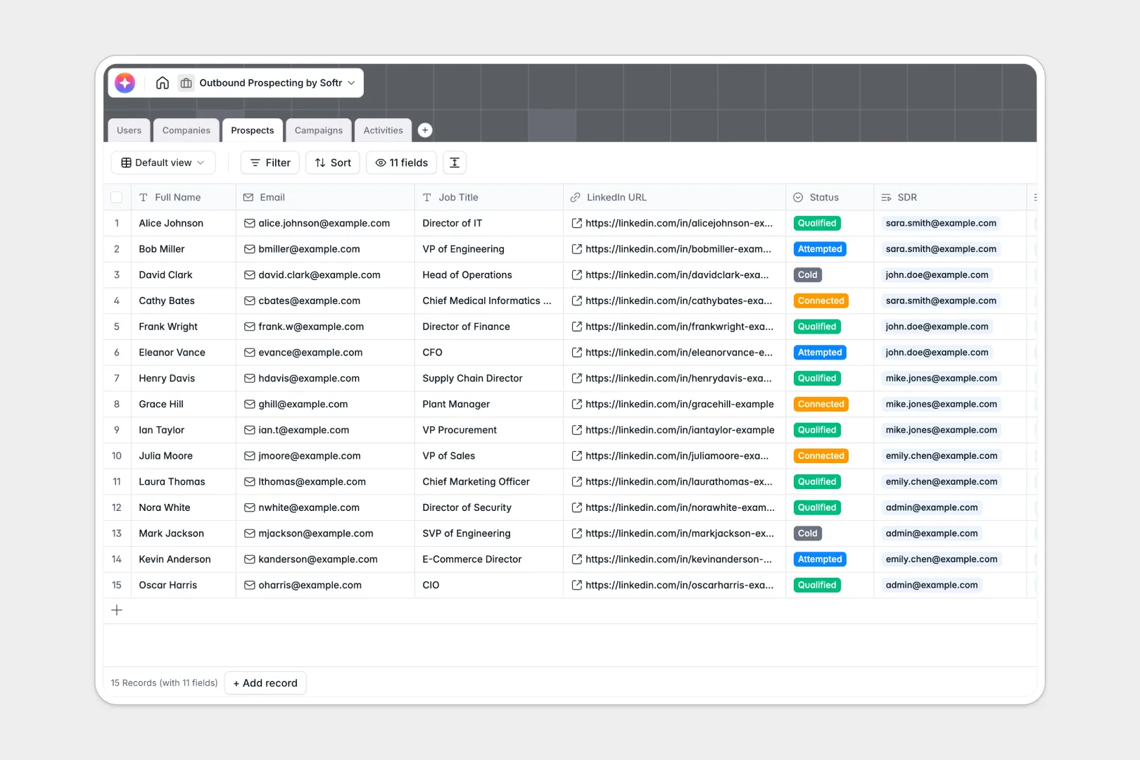 outbound prospecting database