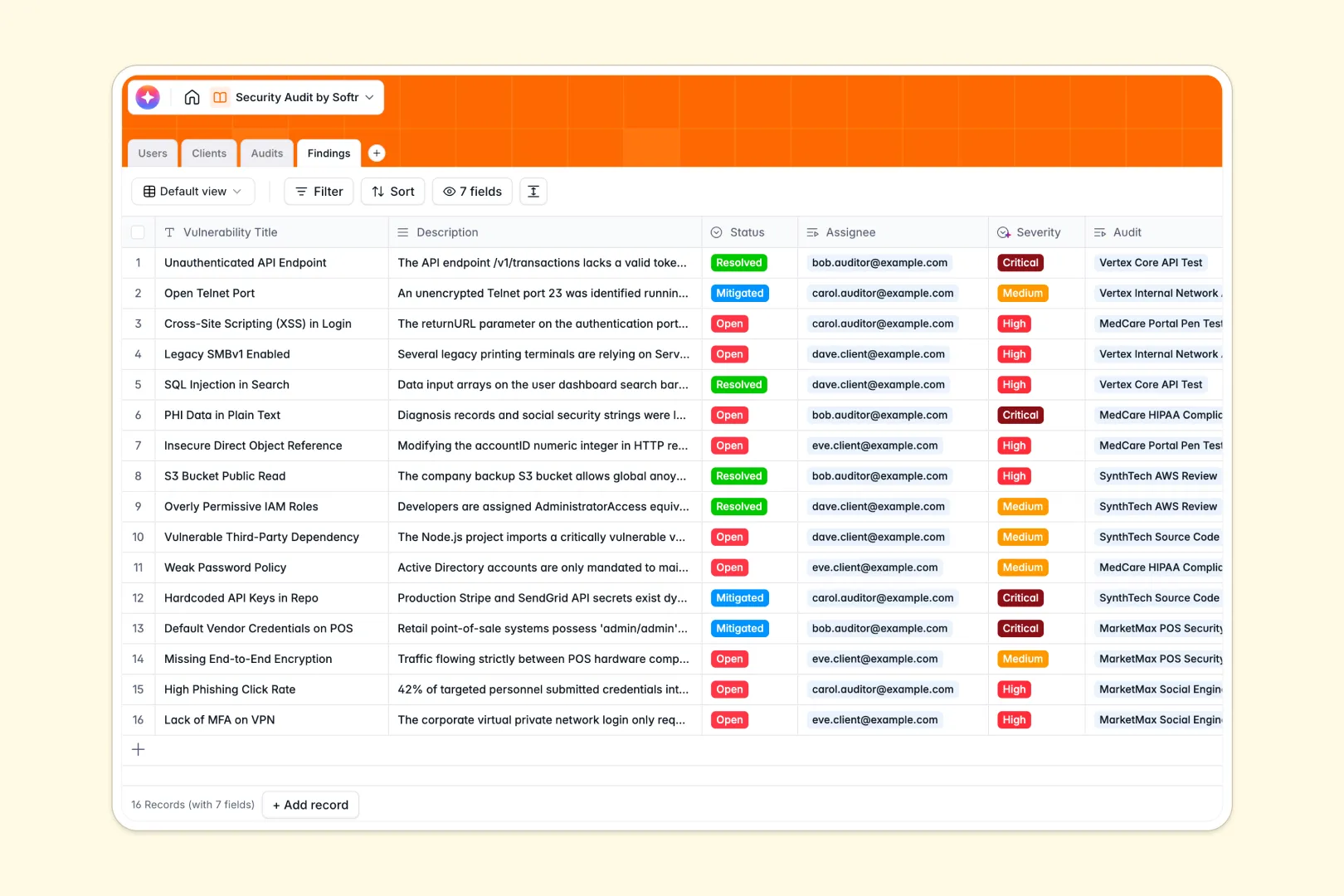 security audit database
