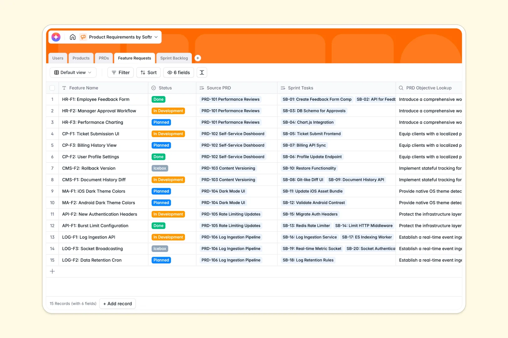 product requirements database